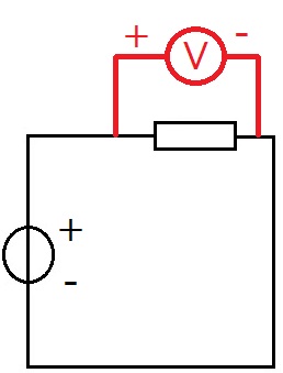 Spannung Multimeter messen