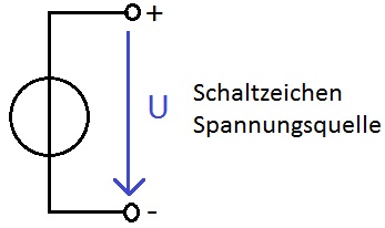 Spannungsquelle Schaltzeichen