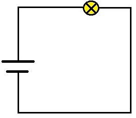 Stromkreis Erklärung 1