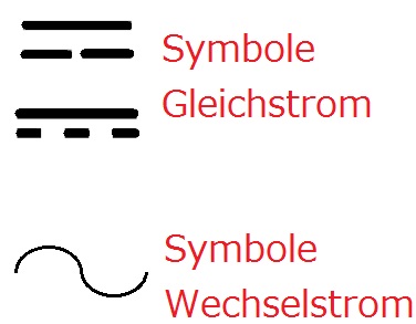 Symbole Gleichstrom / Wechselstrom