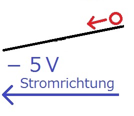 Wechselspannung Bild 2